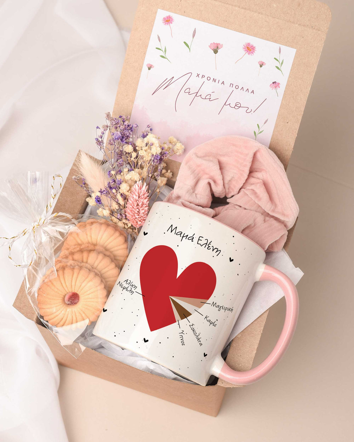 Mommy's Heart - Pink Mug Gift Box - GOTShirts